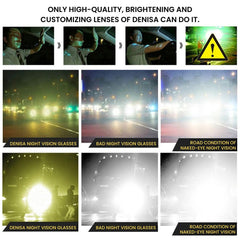 Polarized Vision Glasses for Day & Night