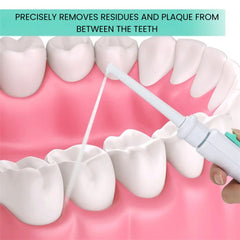 Portable Dental Water Flosser for Teeth & Gum Cleaning