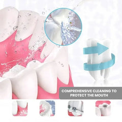 Portable Oral Irrigator Water Flosser for Teeth Cleaning