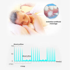 Portable Oral Irrigator Water Flosser for Teeth Cleaning