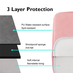 Portable Laptop Case: 13 to 15.6 Inch, All Brands