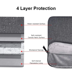 Portable Sleeve: Soft Cover for 11-15.6" Laptops