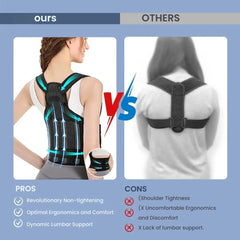 Posture Corrector Back Brace Orthopedic Adjustable