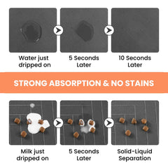 Premium Non-Slip Pet Feeding Mat — Leakproof Paw Print