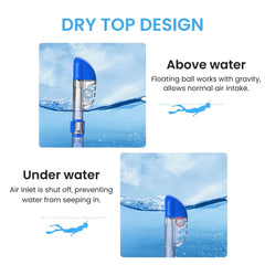 Premium Anti-Fog Dry Top Snorkel Mask