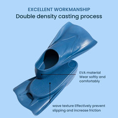 Premium_Silicone_Swim_Training_Fins_for_Adults___Kids_-_Double_Density