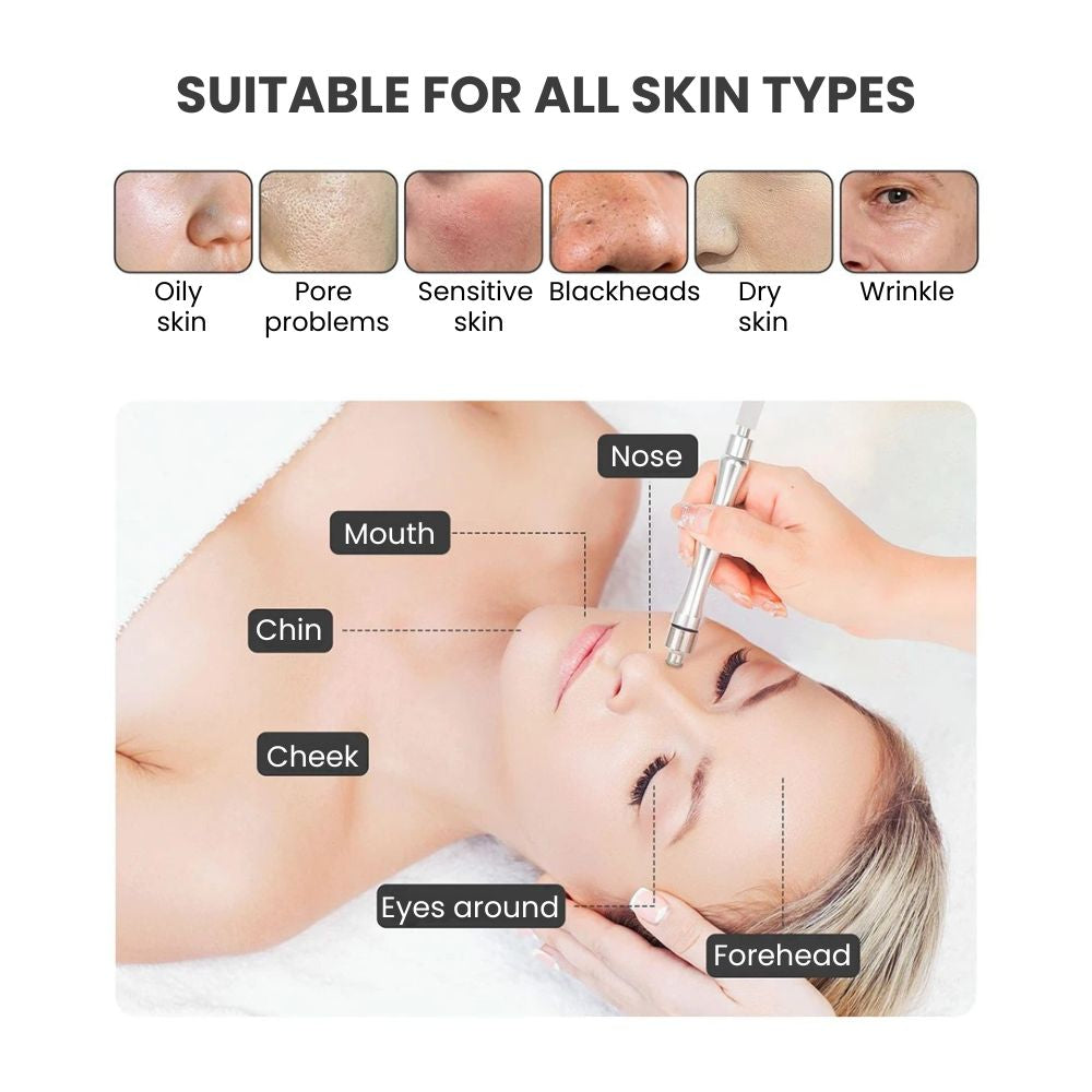 Pro Hydra Microdermabrasion Facial Vacuum Machine -  for all skin