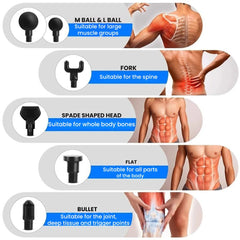ProPulse Deep Percussion Massage Gun