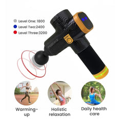 ProPulse Deep Percussion Massage Gun
