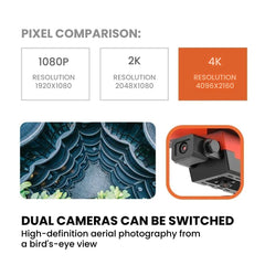 Professional Wide-Angle 8K Foldable RC Drone