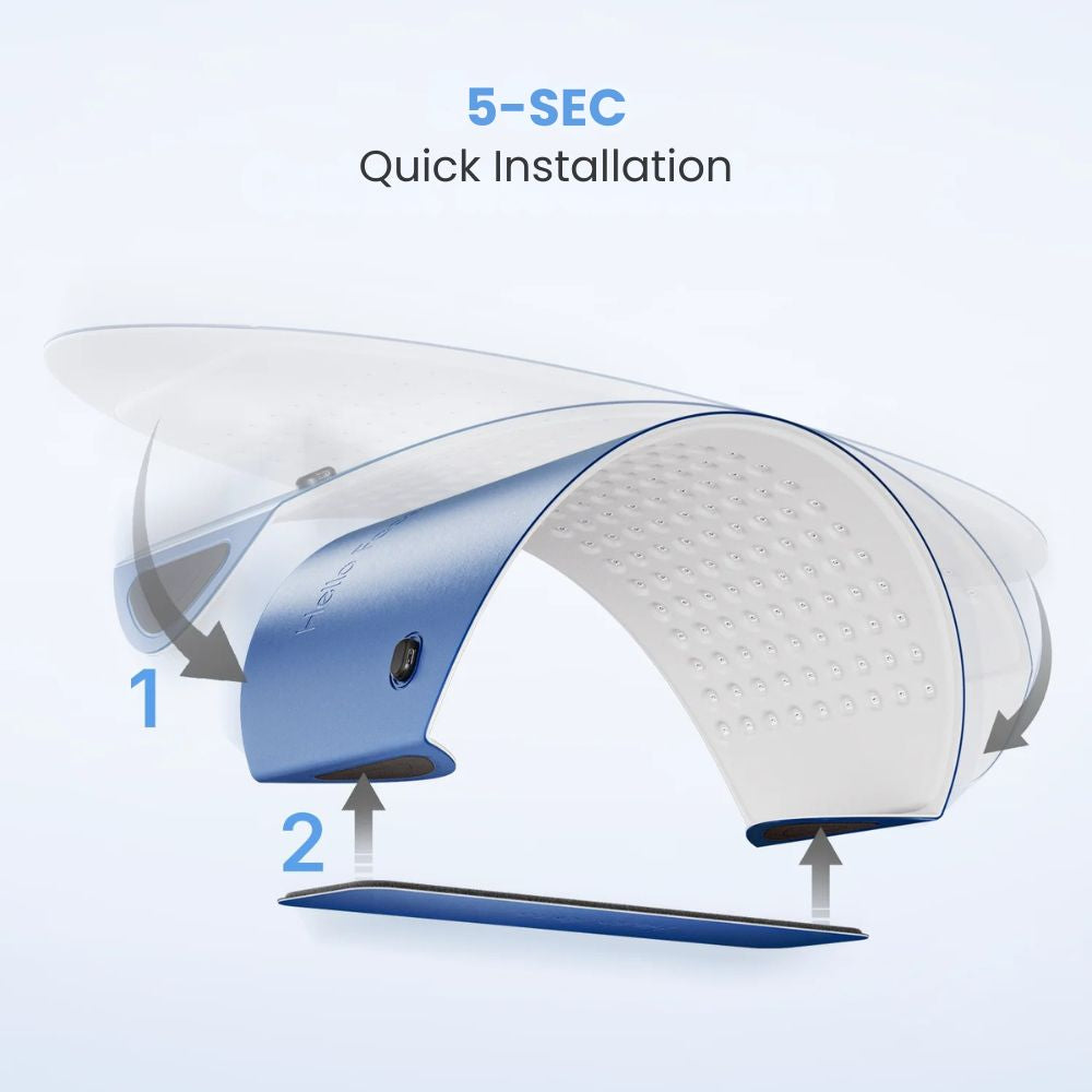 Hello Face L6 Red & Infrared Light Therapy Mask – 720 LED Chips - ease instalation