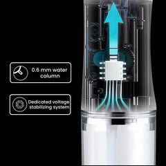 Rechargeable Water Flosser Teeth Cleaner – 3 Modes, 4 Jets