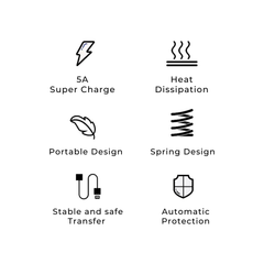 Retractable Car Charger for iPhone & Android
