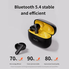 Realfit F3 ANC Earbuds: HIFI Bass, ENC Calls, Sport & Gaming