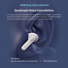 Realfit F3 ANC Earbuds: HIFI Bass, ENC Calls, Sport & Gaming