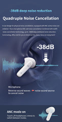 Realfit F3 ANC Earbuds: HIFI Bass, ENC Calls, Sport & Gaming