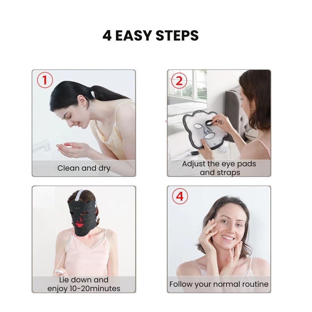 Silicone LED Face & Neck Photonic Red Light Therapy Mask - steps