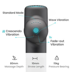 SmartLift Pro Massage Gun — 10mm Deep Percussion