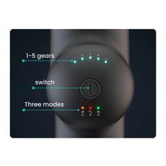 SmartLift Pro Massage Gun — 10mm Deep Percussion