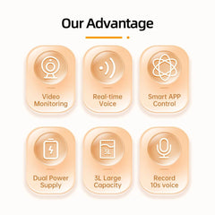 Smart 3L Automatic Pet Feeder with Camera & App Control