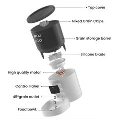 Smart 3L Automatic Pet, Cat & Dog Feeder with Camera & App Control