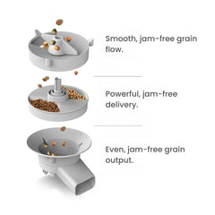 Smart_5L_Wi-Fi_Automatic_Pet_Feeder_with_Dual_Bowls___Camera_-_Jam-Free