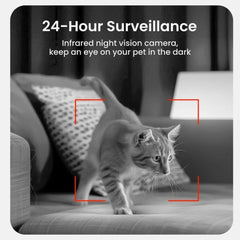 Smart Automatic Pet, Cat & Dog Feeder with Camera & App Control