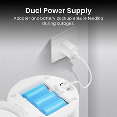 Smart Automatic Pet, Cat & Dog Feeder with Camera & App Control