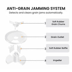 Smart Automatic Pet, Cat & Dog Feeder with Camera & App Control