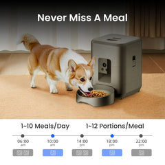 Smart Automatic Pet Feeder with Camera & Voice Control