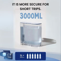 Smart Pet, Cat & Dog Water Fountain - 3L Capacity, 180-Day Battery