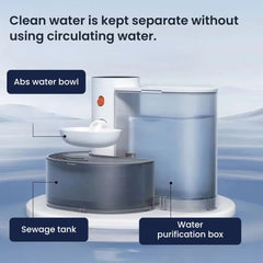 Smart Pet, Cat & Dog Water Fountain - 3L Capacity, 180-Day Battery