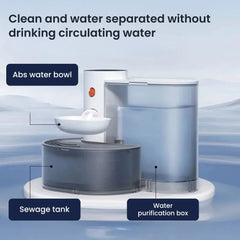 Smart Pet, Cat & Dog Water Fountain - 3L Capacity, 180-Day Battery