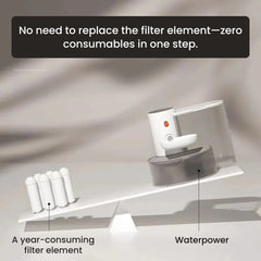 Smart Pet, Cat & Dog Water Fountain - 3L Capacity, 180-Day Battery