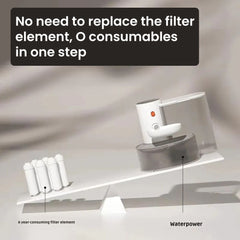 Smart Pet, Cat & Dog Water Fountain - 3L Capacity, 180-Day Battery