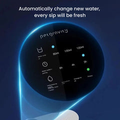 Smart Pet, Cat & Dog Water Fountain - 3L Capacity, 180-Day Battery