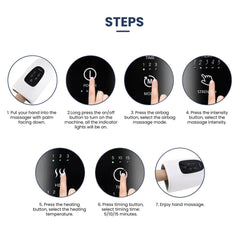 Smart Electric Wrist & Hand Massager with Heat Therapy - steps