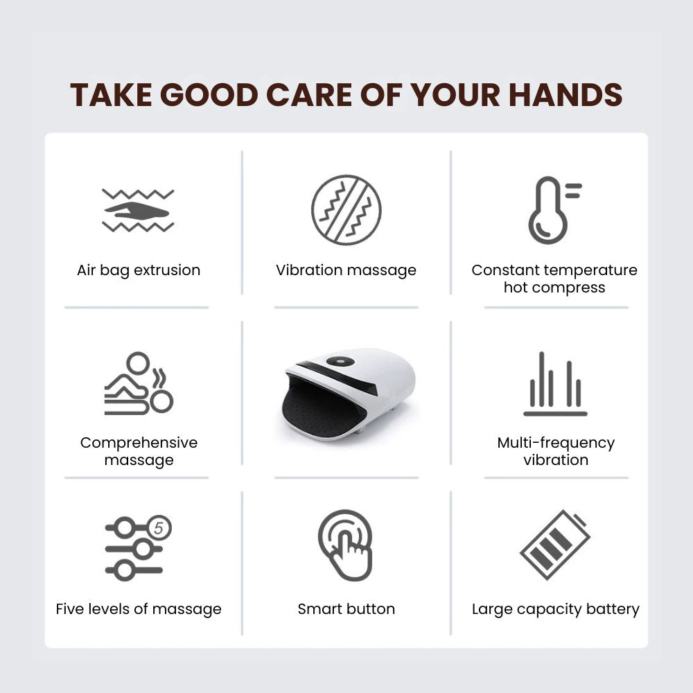Smart Electric Wrist & Hand Massager with Heat Therapy - take care of your hands