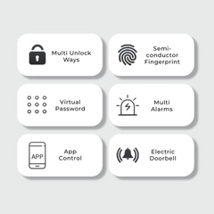Smart Fingerprint Door Lock with Tuya App & Keypad