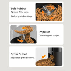 Smart Pet Feeder 2L Wi-Fi with App, Dual Power & Timer