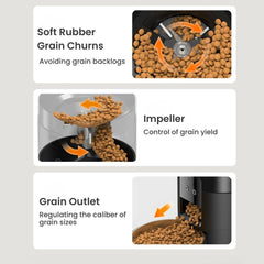 Smart Pet, Cat & Dog Feeder - 2L, WiFi with App, Dual Power & Timer