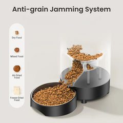 Smart Pet Feeder 2L Wi-Fi with App, Dual Power & Timer