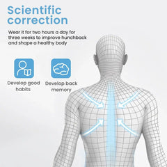 Smart Posture Corrector with Vibration Sensor