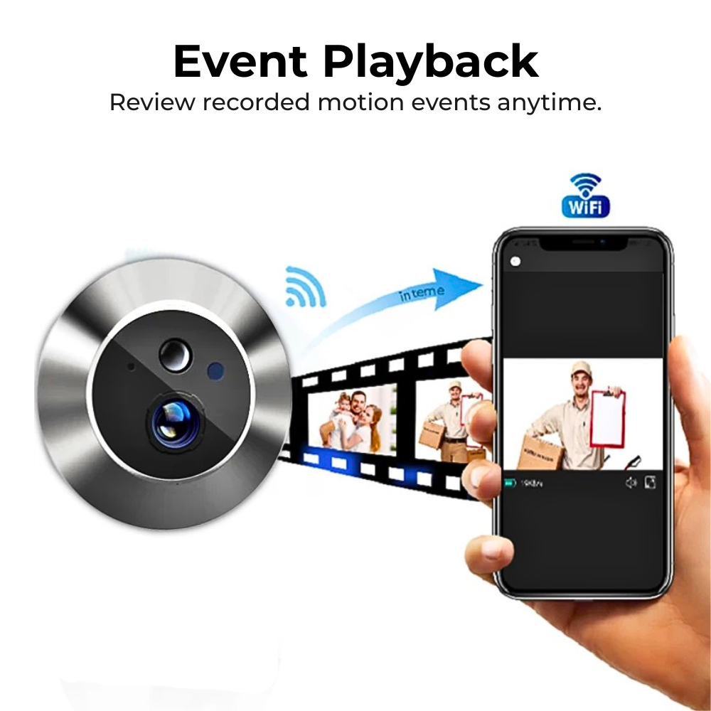 Smart_Video_Door_Viewer_-_Event_Playback