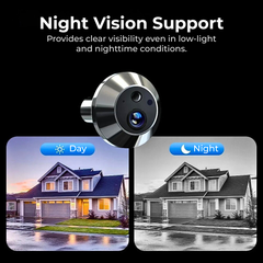 Smart_Video_Door_Viewer_-_Night_Vision_Support