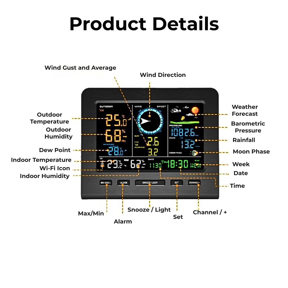 Smart_Weather_Station_-_Product_Details