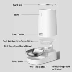 Smart Wi-Fi Automatic Pet, Cat & Dog Feeder with App Control