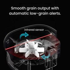 Smart Wi-Fi Automatic Pet, Cat & Dog Feeder with App Control