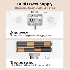 Smart Wi-Fi Automatic Pet, Cat & Dog Feeder with App Control