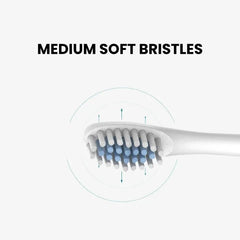 Soft Bristle Electric Toothbrush for Kids & Adults, 6-Speed